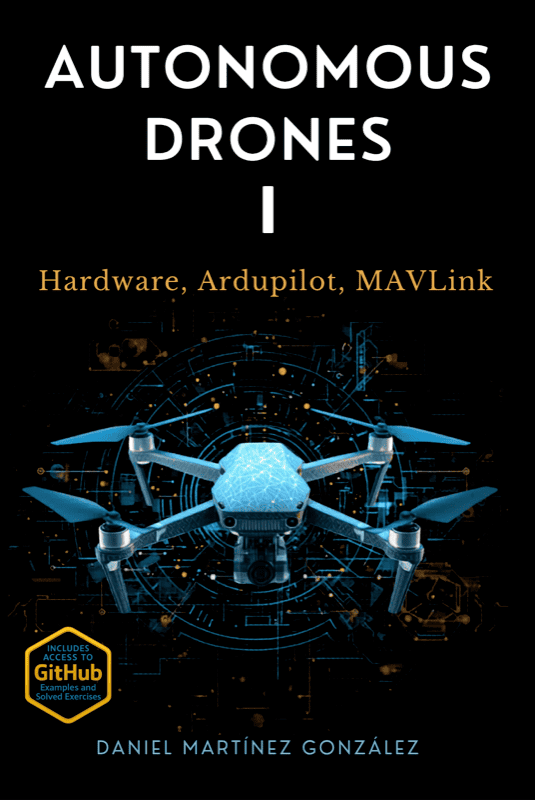 Autonomous Drones I